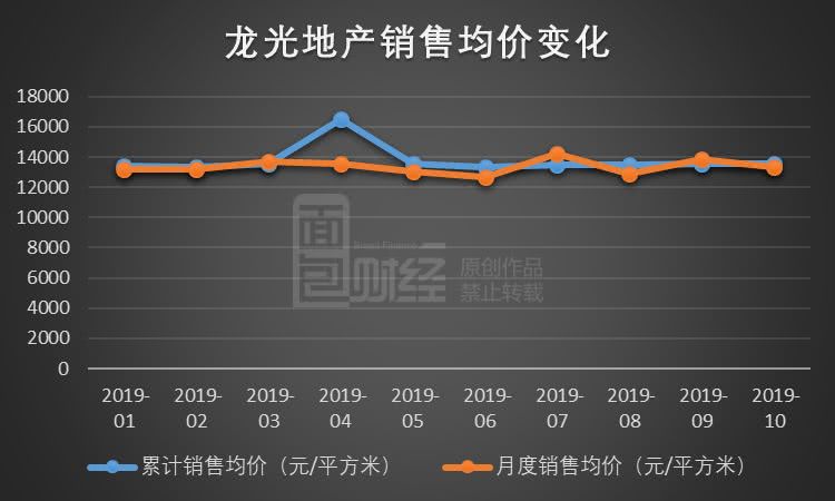 澳门维也纳玩场娱乐 特朗普支持率反向飙升越弹劾越高,这是怎么回事?