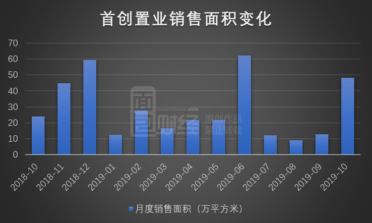 新濠博亚娱乐平台_投票活动仍是公号运营利器 舆情应对又有进步