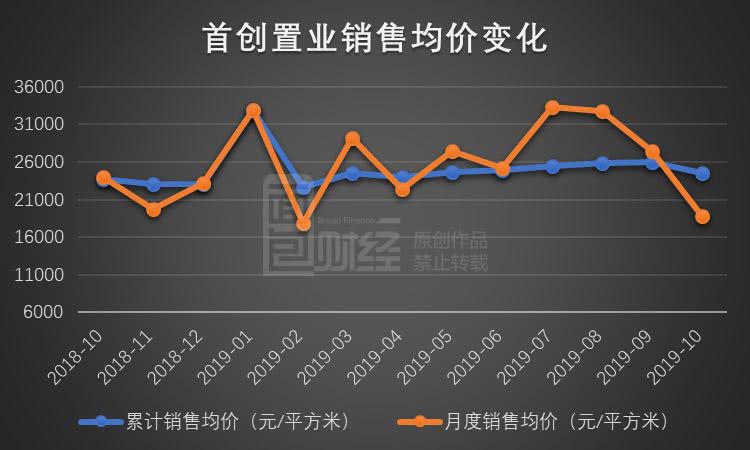 「手机网上娱乐游戏平台」腾讯音乐娱乐集团Q3财报:付费用户数量创新高