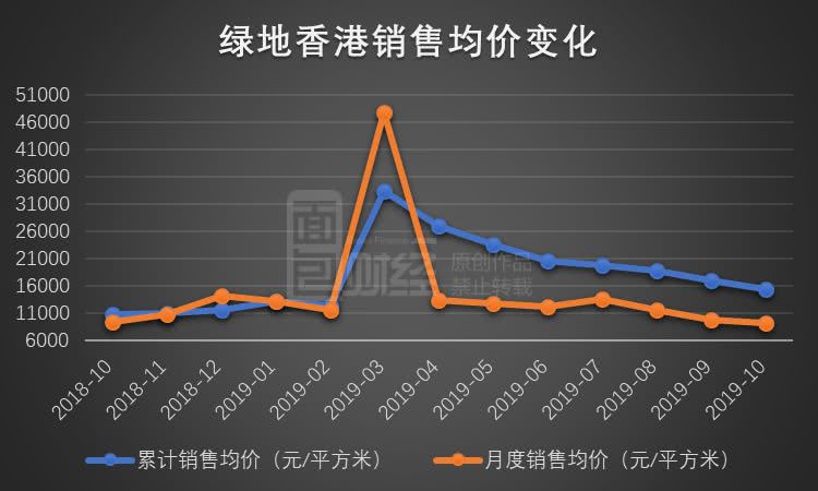 「蒙特卡罗线路检测」火荣贵受贿挪用公款滥用职权案一审获刑18年