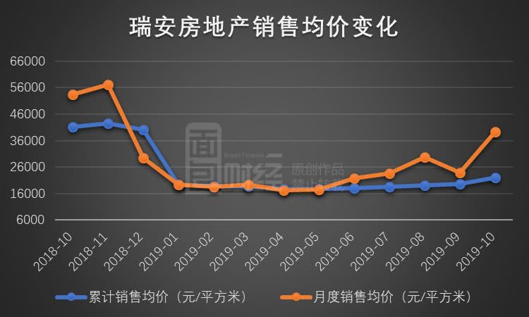 ag亚游等待支付登录首页_多位前金融高管履职地方政府 地方经济发展急需金融能手