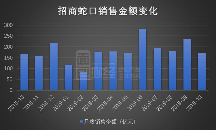 体验金10000|求人看图猜车是当代青年最卑微的时刻