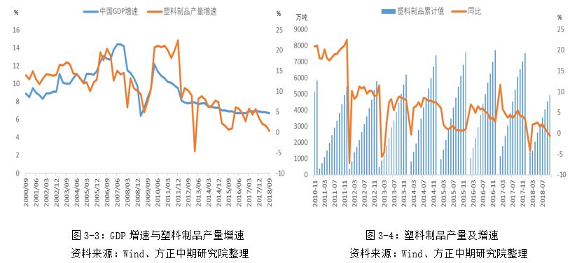 2019欧美经济_...期选举前 美国经济有多 骨感(2)