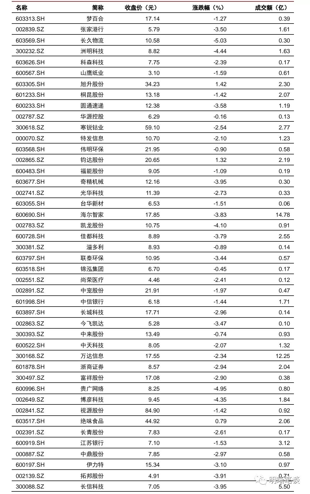 大发9号彩票投注技巧|江苏扬州“渔光互补”光伏发电助力乡村振兴