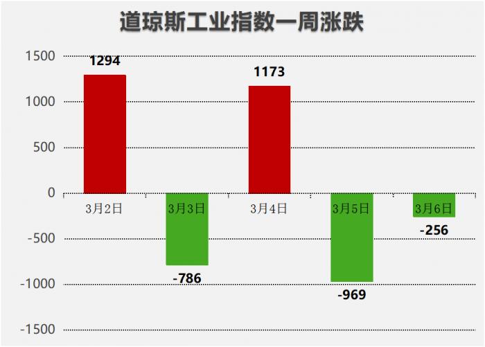 加利福利亚洲GDP_美国一个州的GDP超过13亿人口的印度,加利福利亚州有多厉害(3)