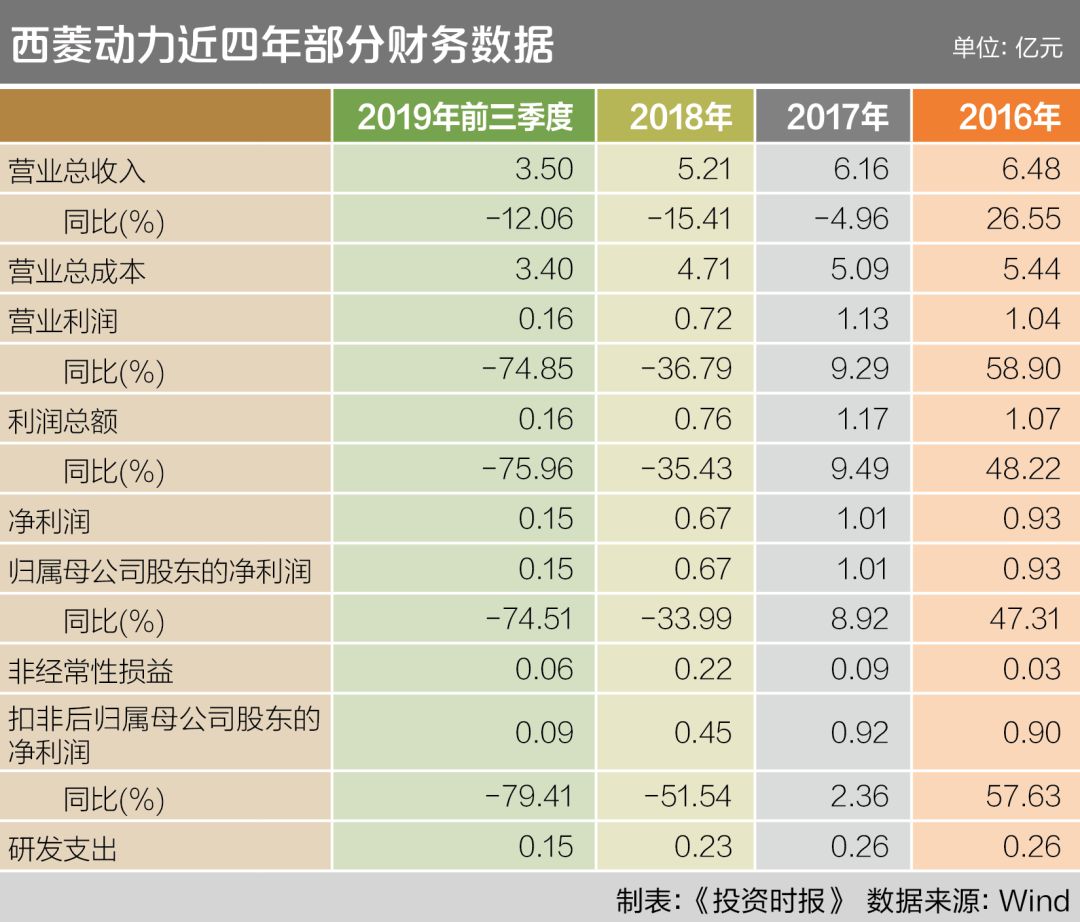 鸿博真人手机版,无人敢“C”的芭莎慈善夜,赵丽颖杨紫baby都被ta艳压了