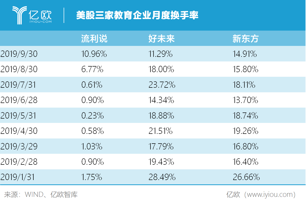 2019全球人口总量排行_2019年全球人口数量以及出生率排行