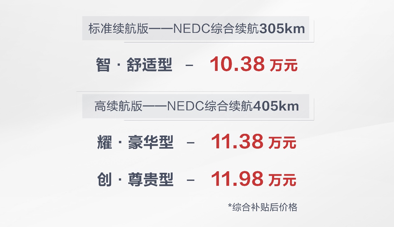 续航405km！10.38万元起售 比亚迪e3上市