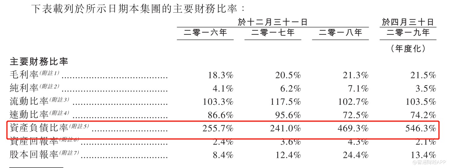thb注册|什么?!坐在火箭里面吃饭,淘宝造物节带你来一次
