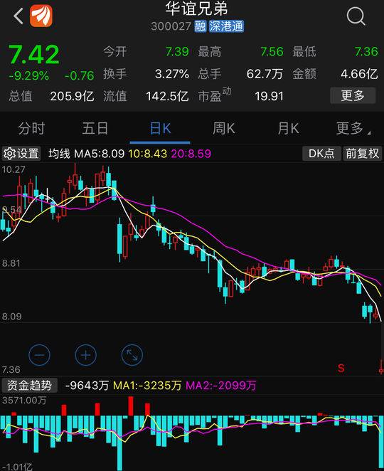 崔永元爆料范冰冰阴阳合同 这家化工企业躺枪