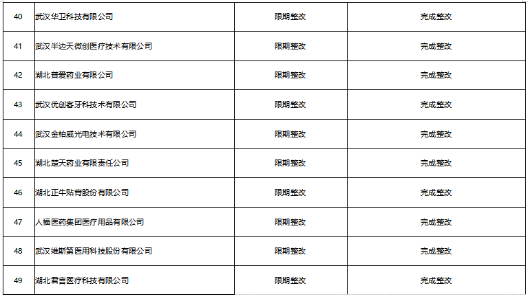 7天网上娱乐场 科创板首日大涨超机构预期 券商全力保障