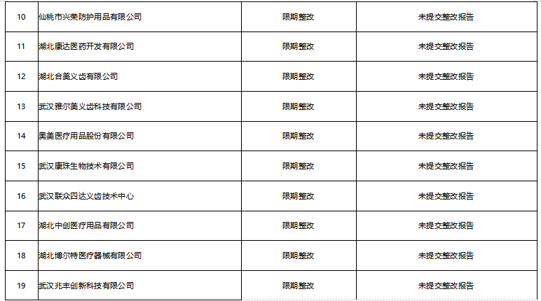 注册送白菜赌场|审计“那日”照亮高速公路建设中的“死角”