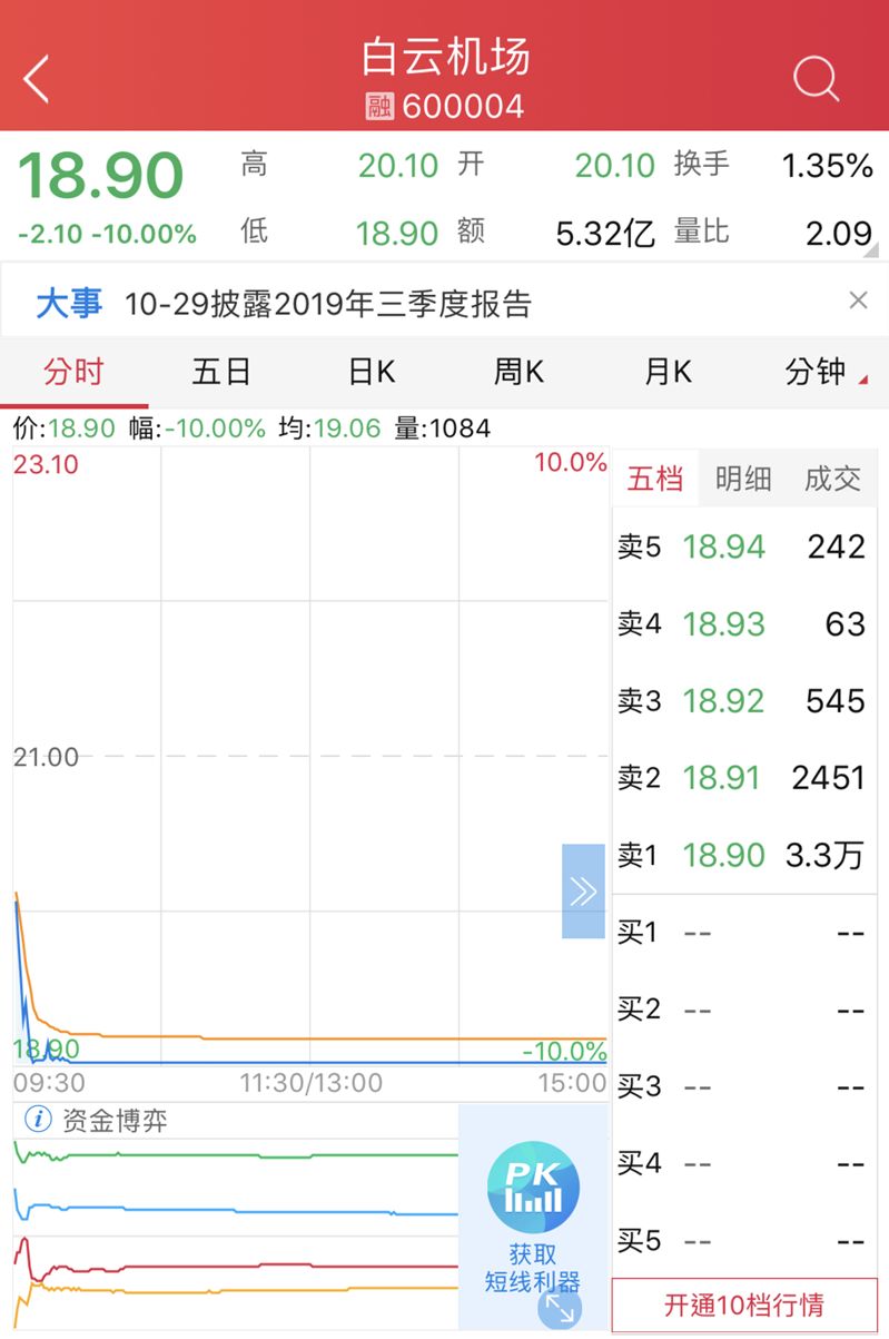 加速折旧费 3cae-ihqyuym1309951.jpg