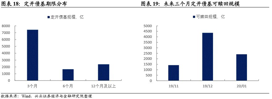 赌场里的扑克牌玩法,一图看懂全球主要国家楼市“热度” 多国已“凉”