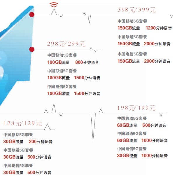 澳门官网地址,辟谣:养老金2月1日上涨,企退养老金平均4000元?真相是啥