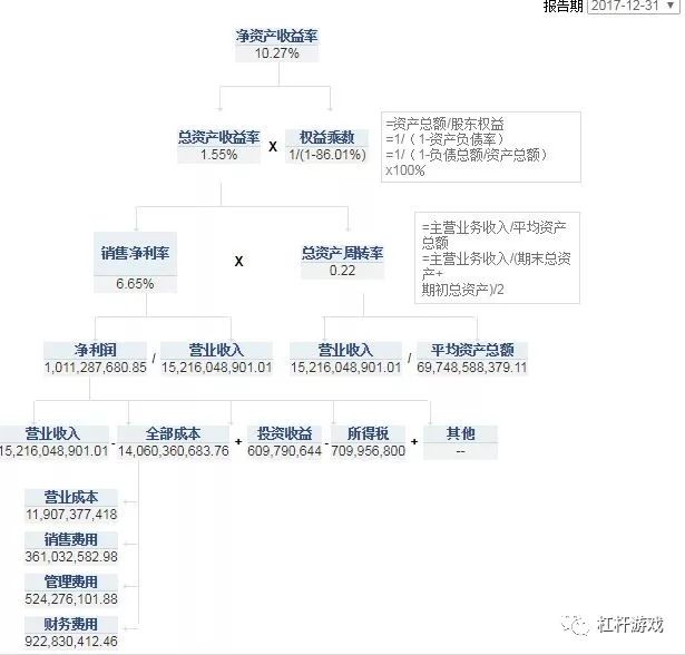 往日地王信达地产落寞背后 昭示了楼市怎样的