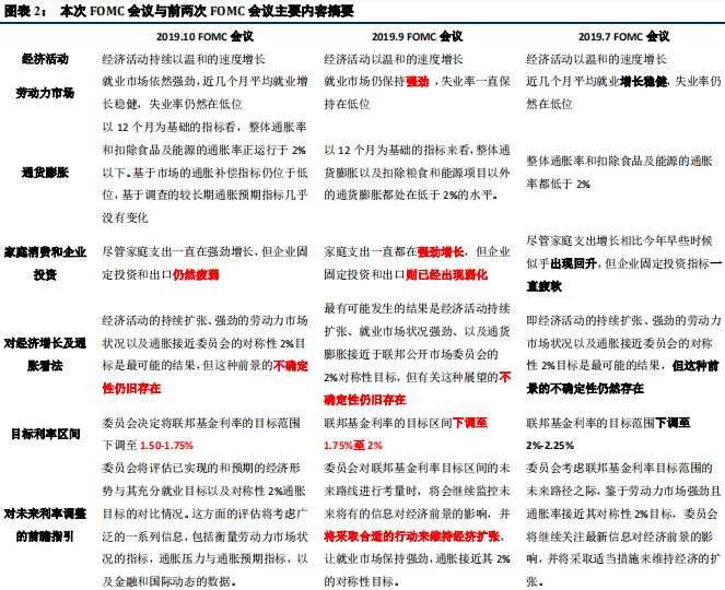 博狗彩票平台注册码-160平米的房子装修多少钱?美式风格四居室设计说明!-罗马花园二期装修