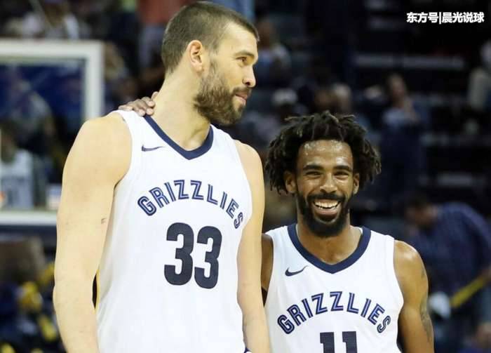 nba后卫分类,nba后卫身高标准