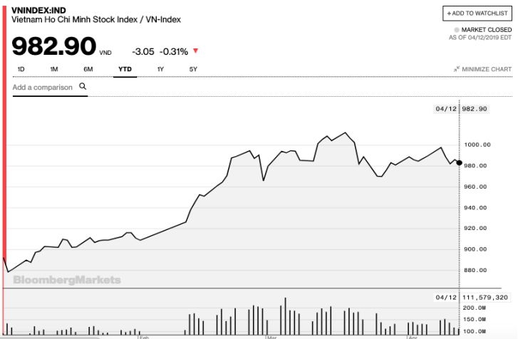 人口潜力指数图_人口潜力指数地理图(3)