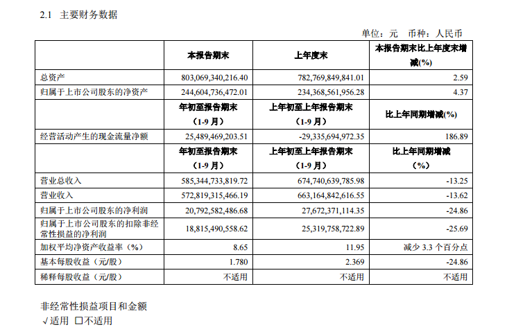 931彩票网登陆|人社部:五项举措确保养老金长期按时足额发放
