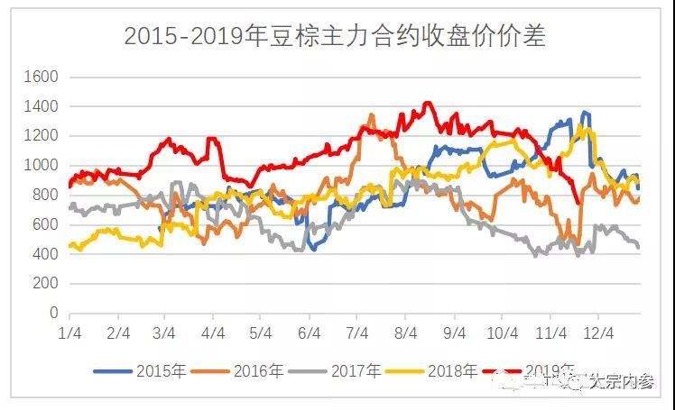 蒙特卡罗平台投注_龙华区1-11月固定资产投资累计完成220.16亿元 增长24.22%