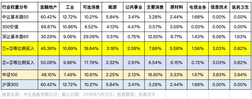 永利国际充钱进去提得出来吗·增强制度自信 书写“中国之治”新篇章——学习贯彻党的十九届四中全会精神中央宣讲团宣讲活动综述