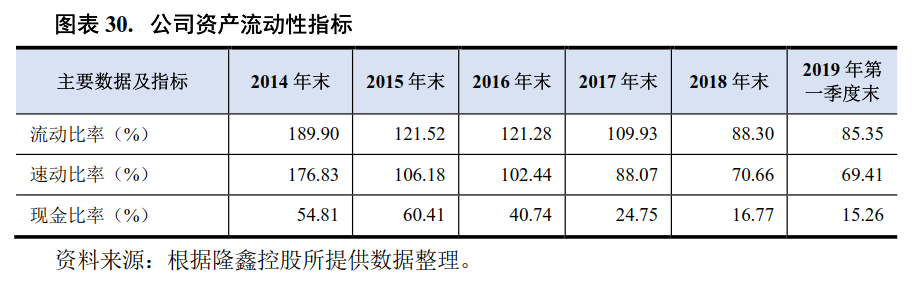 bbin代码11 全球首款量产柔性屏设备 努比亚α四月国内发布