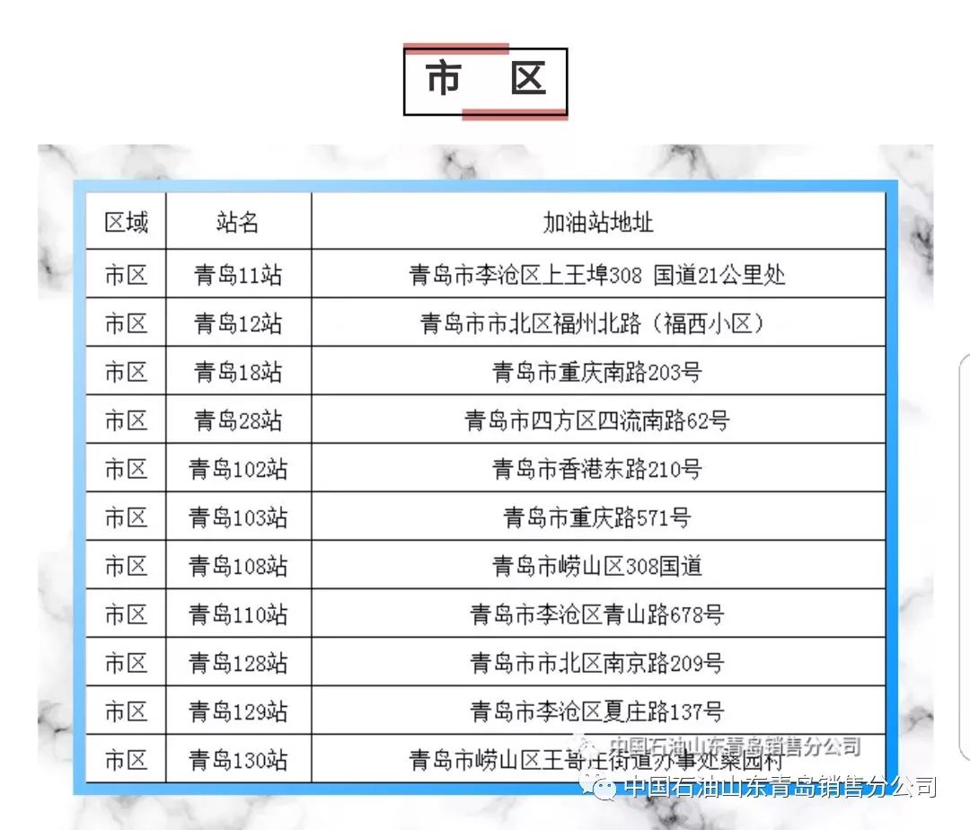 峰会期间青岛所有加油站停业?谣言!附中石油青