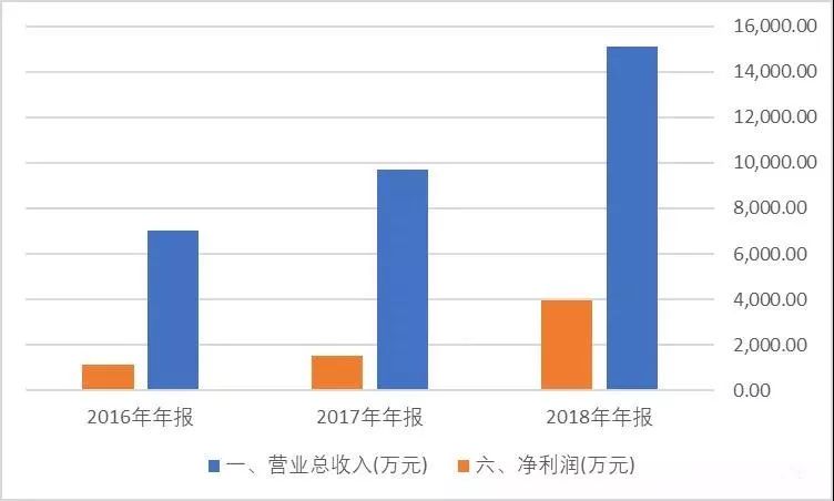 f888最快线路检测·中网大威丢2赛点不敌本西奇 两连败对手无缘16强