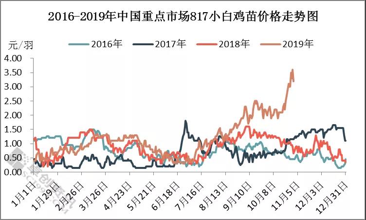 凤凰娱乐黄渤保利剧院-电动车成“马路杀手” 下月起违规电动车全面禁售