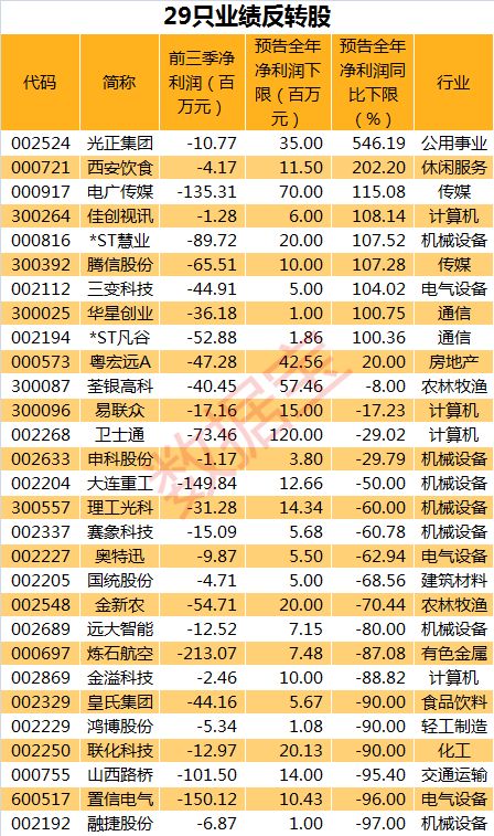 奖金超小国全年gdp_2016年国内生产总值达744127亿元 比上年增长6.7(3)