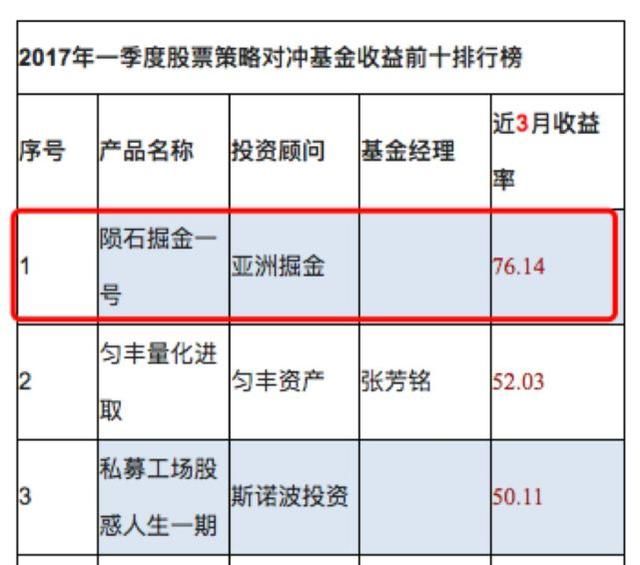 百亿石时代崩盘,投资者蜂拥报案,庄家刘致远
