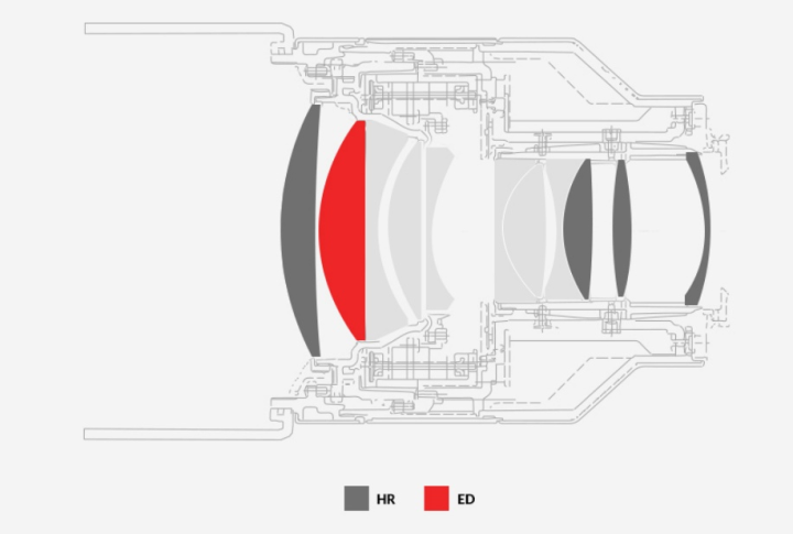 三洋发布索尼E卡口85mmf/1.4FE镜头 三洋发布索尼E卡口85mm f/1.4 FE镜头
