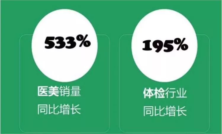 电商代运营 自营,电商代运营可靠吗