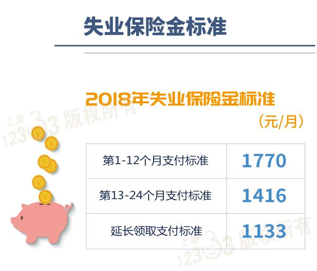 大龄人口_大龄剩女图片(2)