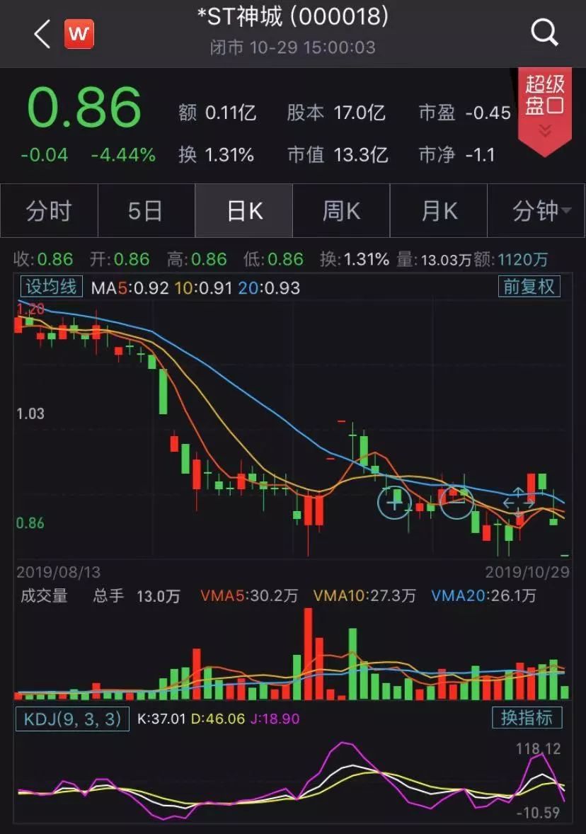 足球投注交易量·九尾妖狐--一个五年级学生的死亡笔记