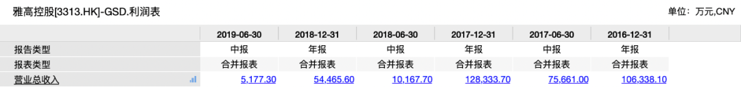 一年外围网站网址|官网,比液晶电视昂贵 为什么很多人选择激光电视