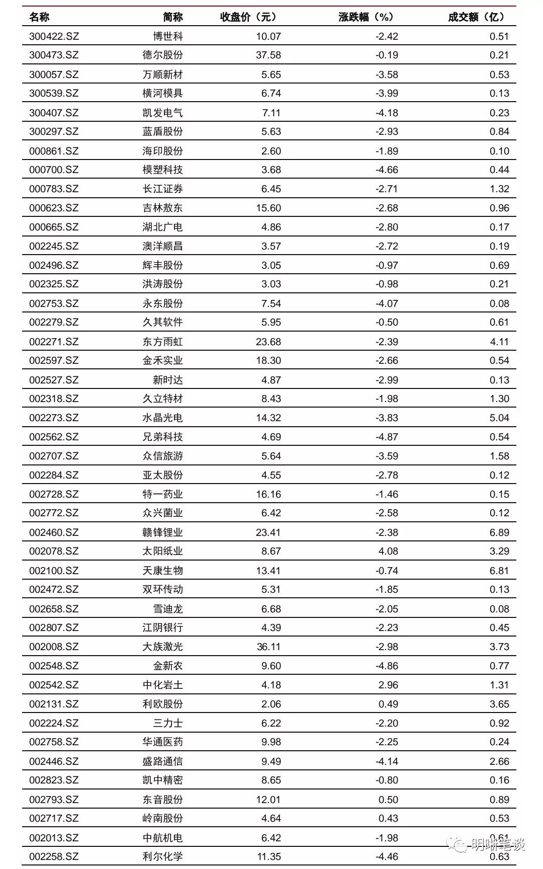 赌场大揭秘,2021款雪佛兰全尺寸SUV:除了厨房水槽以外,几乎一应俱全