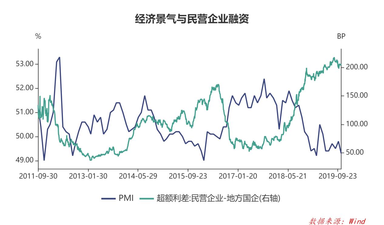 存10元送彩金论坛 - 银行高管任职频频遭拒背后 近六成被否高管皆因“挂科”