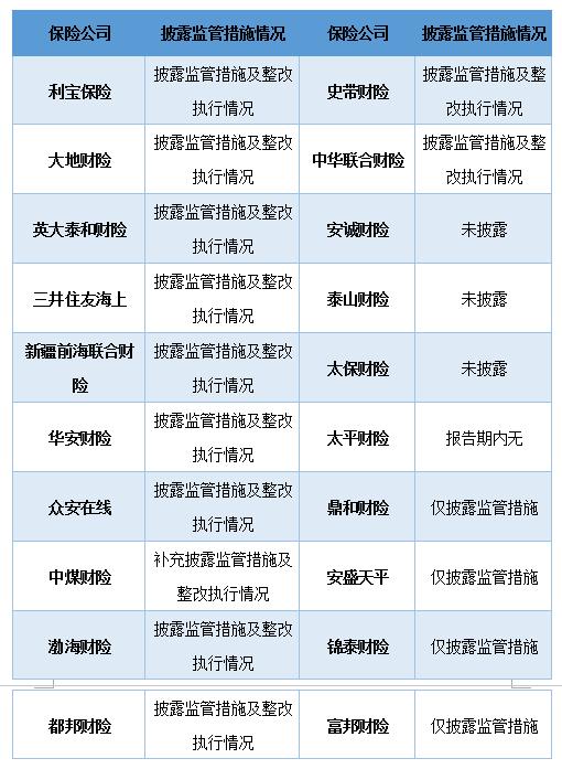 棋牌平台送金币-网民因侮辱救火牺牲英雄被刑拘,官方发文怒斥其为“人渣”