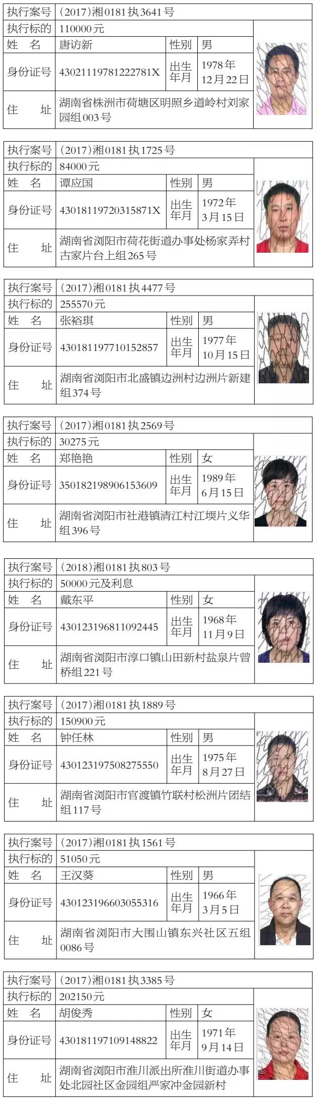 浏阳118人上了失信黑名单 法院今天兑3000多万执行款