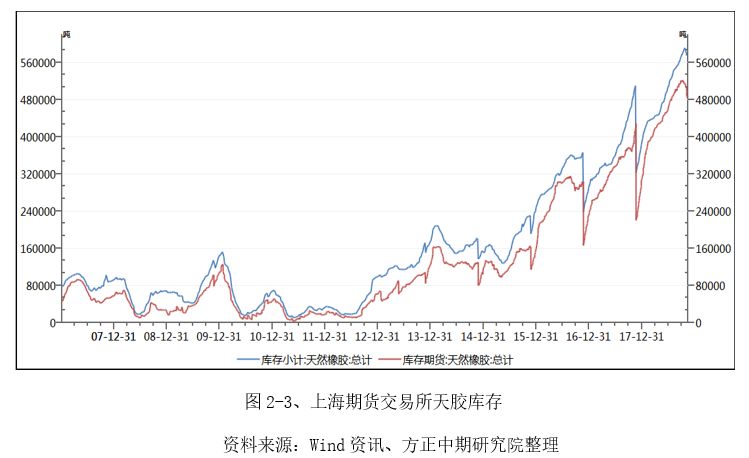 1949 2019经济增长率_美国三季度经济增长率下修至3.4 商业订单四个月三次下降