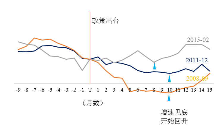 苏联新经济e?策_...oro每日交易策略2018年7月16日 市场行情分析 经管之家 原人大经济...(2)