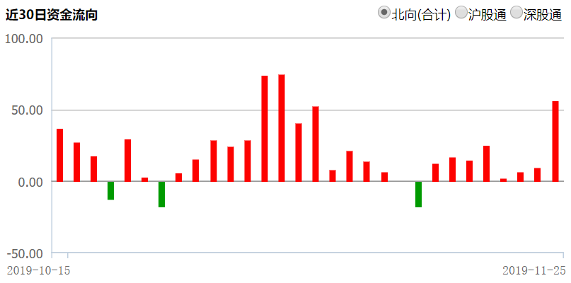 优乐国际网,克洛普:俱乐部主动找我续约 相比夺冠对数据没兴趣