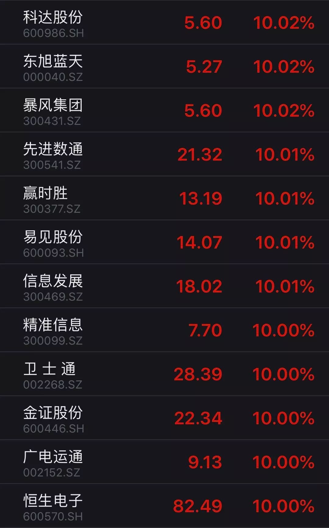 澳门威尼斯旅行|放弃天王,师徒撕X,周杰伦是吴宗宪绕不过的弯