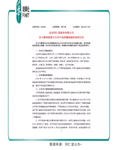 回收过期蜂蜜用作原料?400亿市值同仁堂面临