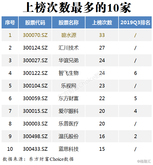 爱尔眼科股票东方财富 5940-ihqyuym2796373.png