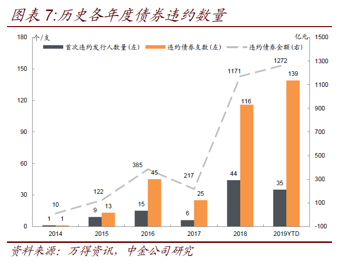 「ued无法登录」首家直销银行清盘 泊头农信社多盈财富18月完成兑付