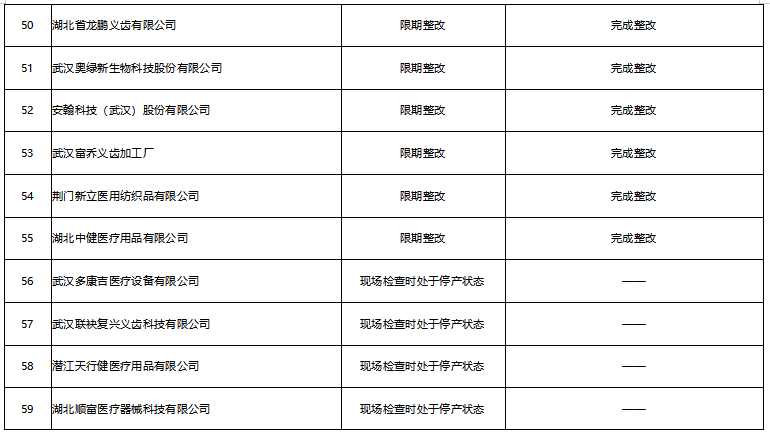 新葡京电玩城手机app·千年古邑展新颜!2019第七届中国(仙游)红木家具精品博览会开幕
