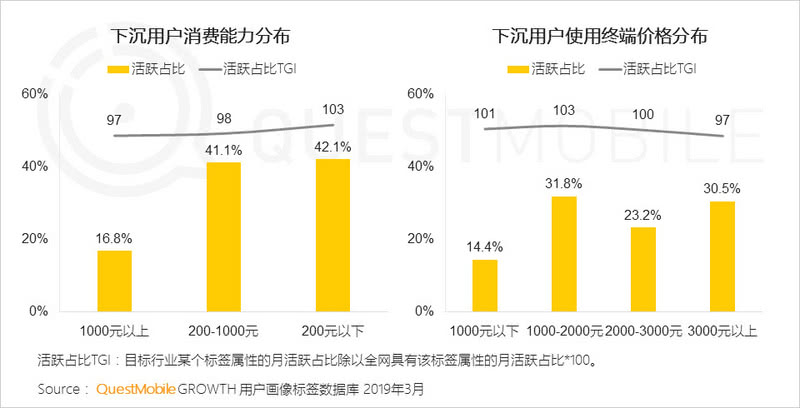 「百苑国际网址」美国人为什么恐惧兔子?